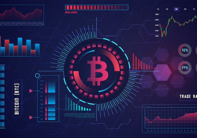 How to Become a Funded Crypto Trader and Build a Real Trading Career blog image